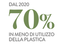 SOSTENIBILITA-IT6 DAL dal 2020 70% IN MENO DI UTILIZZO DELLA PLASTICA
